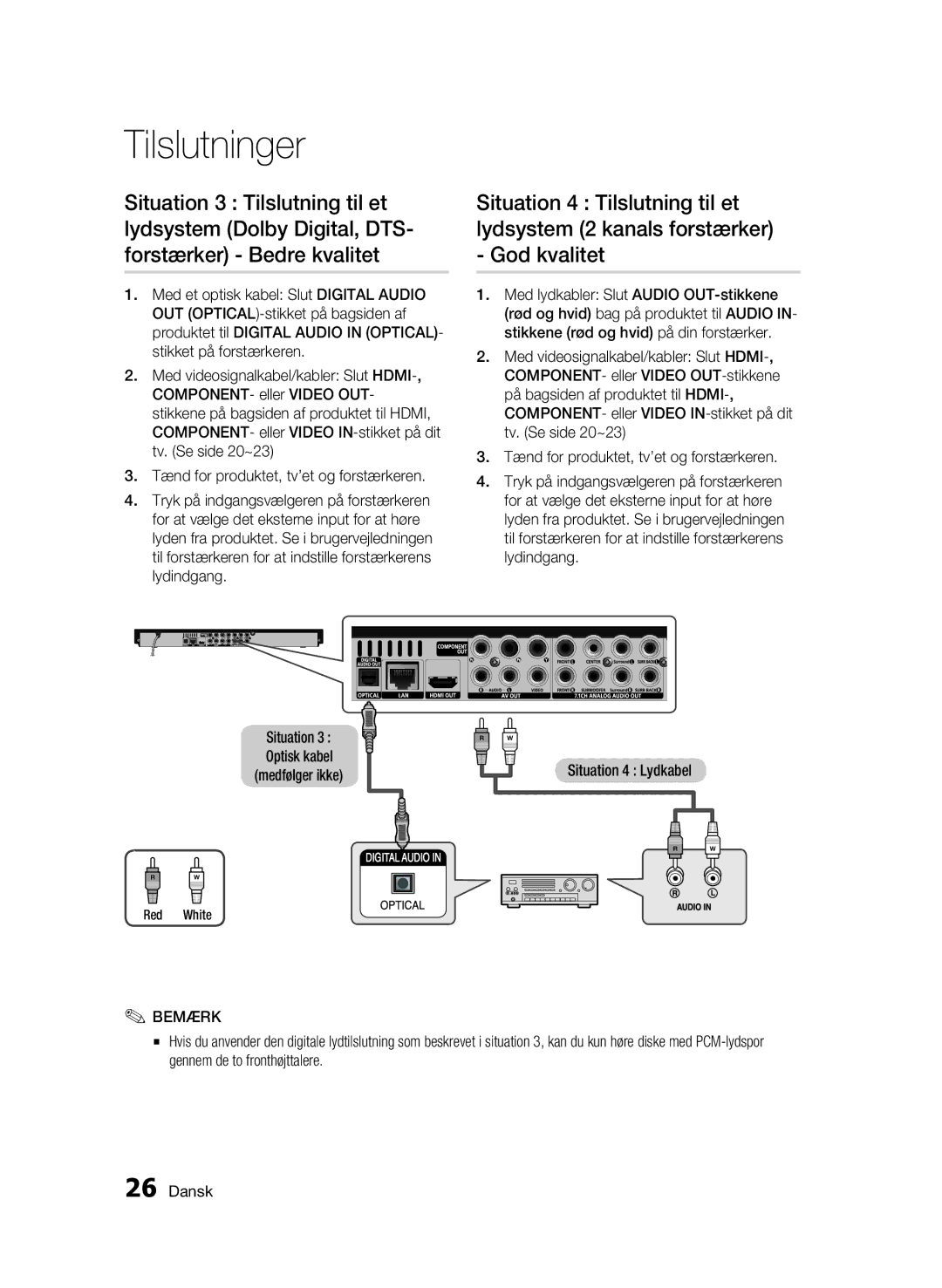 Samsung BD-C6900/XEE manual Situation 3 Optisk kabel medfølger ikke 