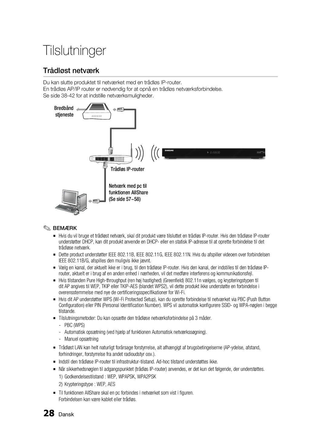 Samsung BD-C6900/XEE manual Trådløst netværk, Trådløs IP-router, Pbc Wps 