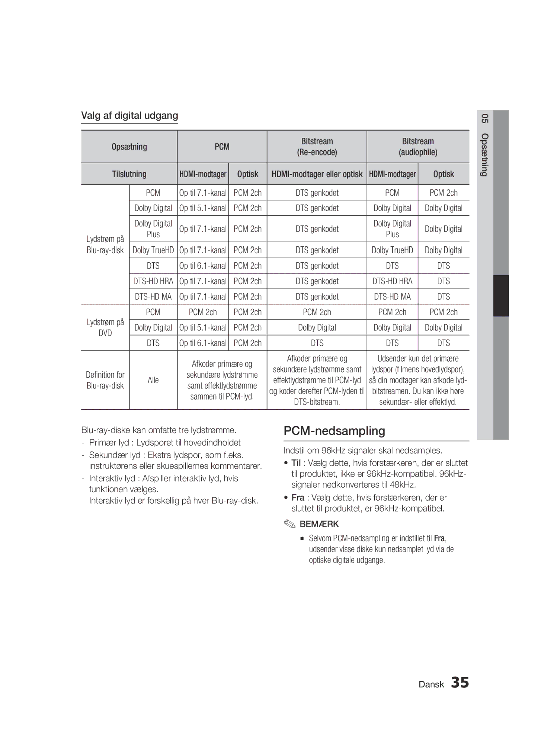 Samsung BD-C6900/XEE manual PCM-nedsampling, Valg af digital udgang, Bitstream, Tilslutning 