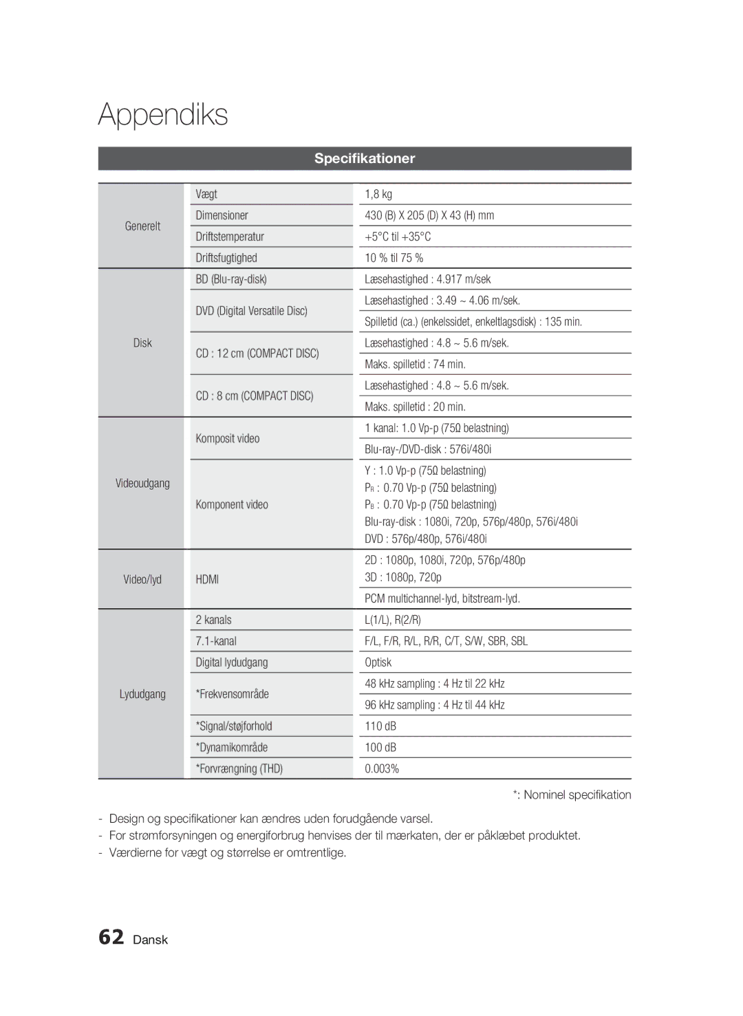 Samsung BD-C6900/XEE manual Specifikationer, Hdmi 