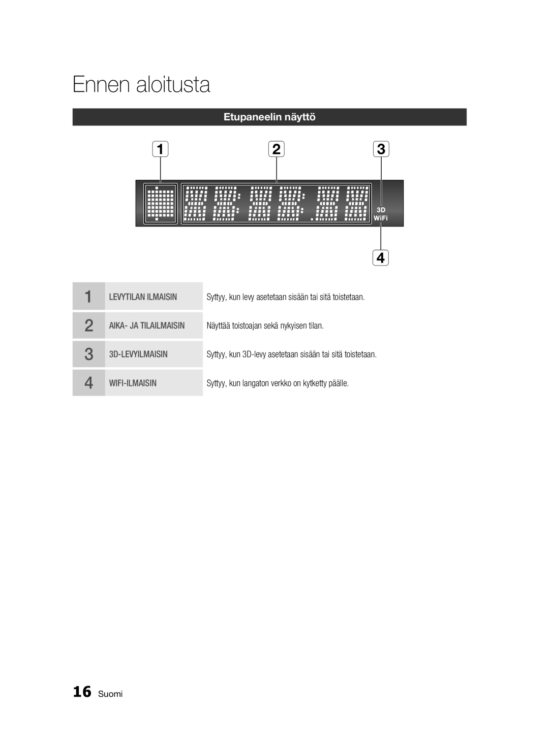 Samsung BD-C6900/XEE manual Etupaneelin näyttö, Näyttää toistoajan sekä nykyisen tilan 