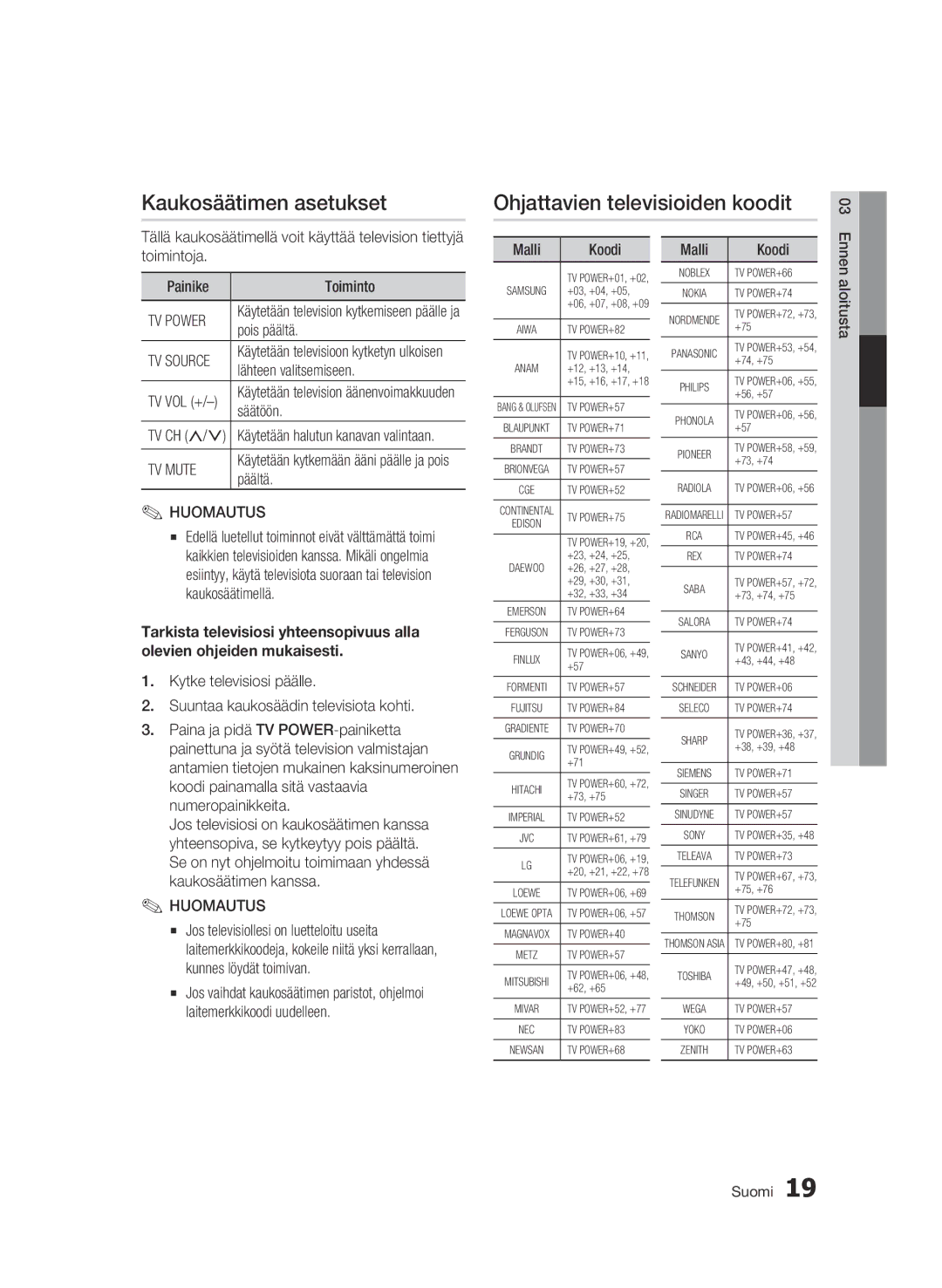 Samsung BD-C6900/XEE manual Kaukosäätimen asetukset, Ohjattavien televisioiden koodit, TV Power, TV Mute 