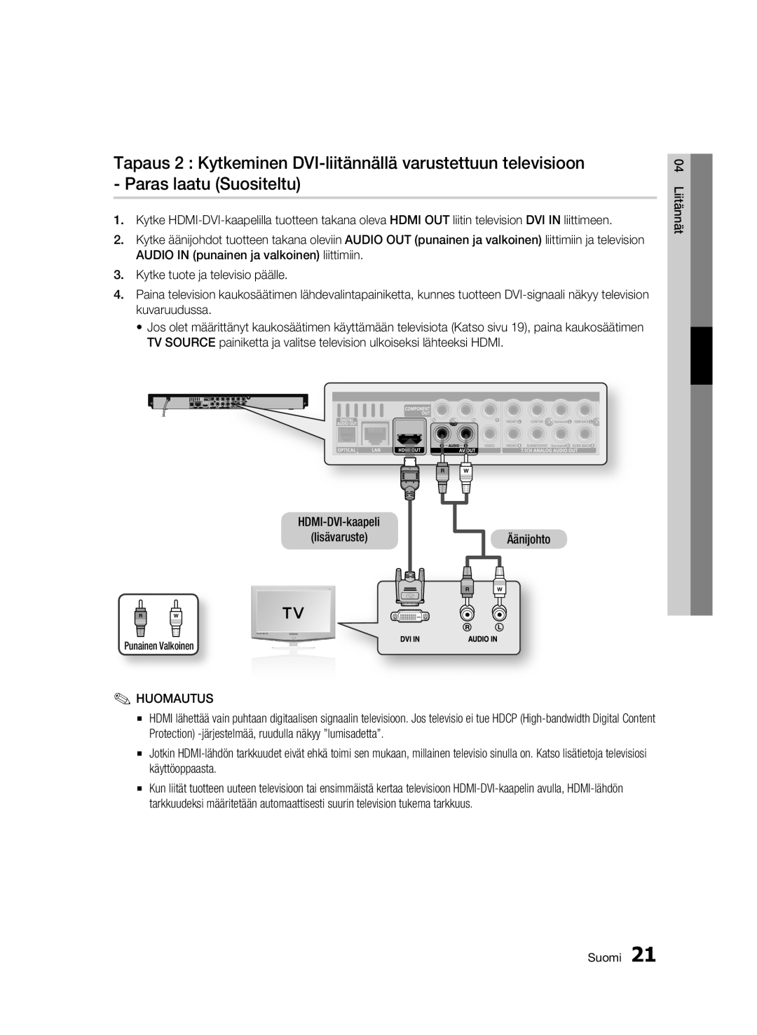 Samsung BD-C6900/XEE manual Liitännät 