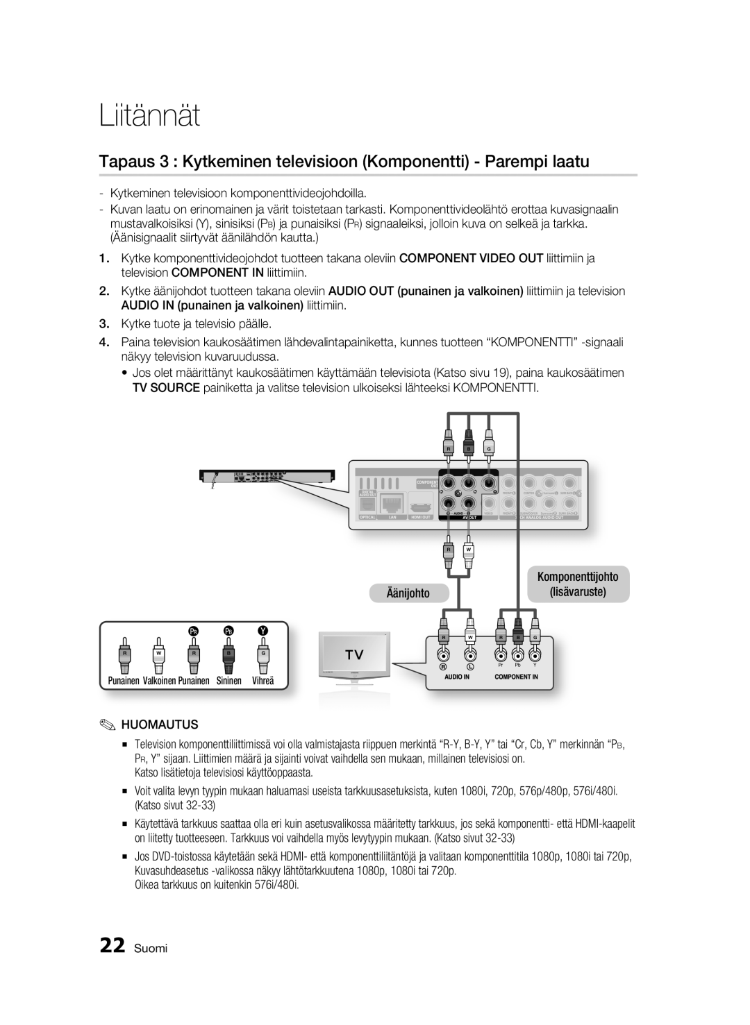 Samsung BD-C6900/XEE Tapaus 3 Kytkeminen televisioon Komponentti Parempi laatu, Äänijohto Komponenttijohto Lisävaruste 