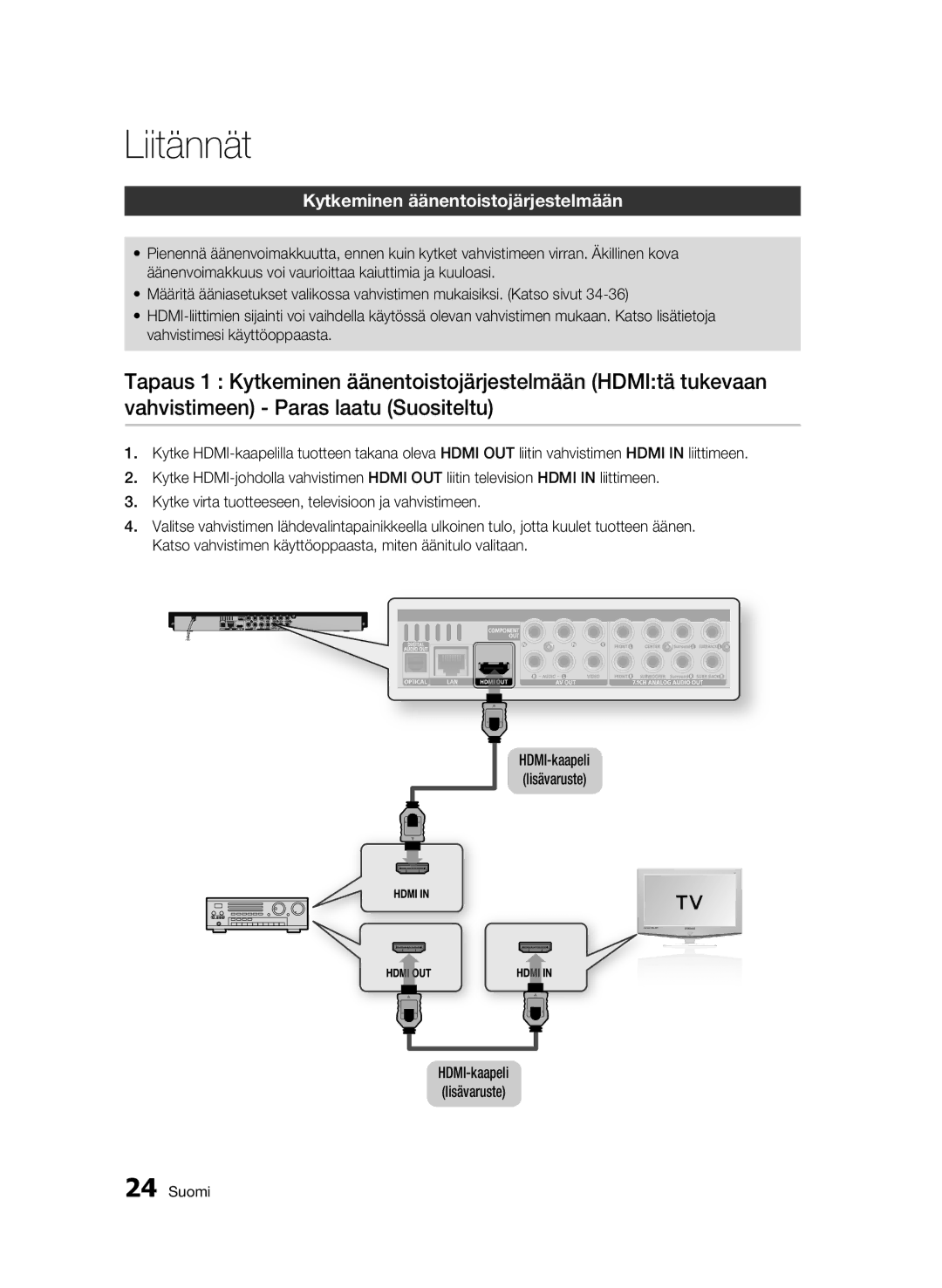 Samsung BD-C6900/XEE manual Kytkeminen äänentoistojärjestelmään 