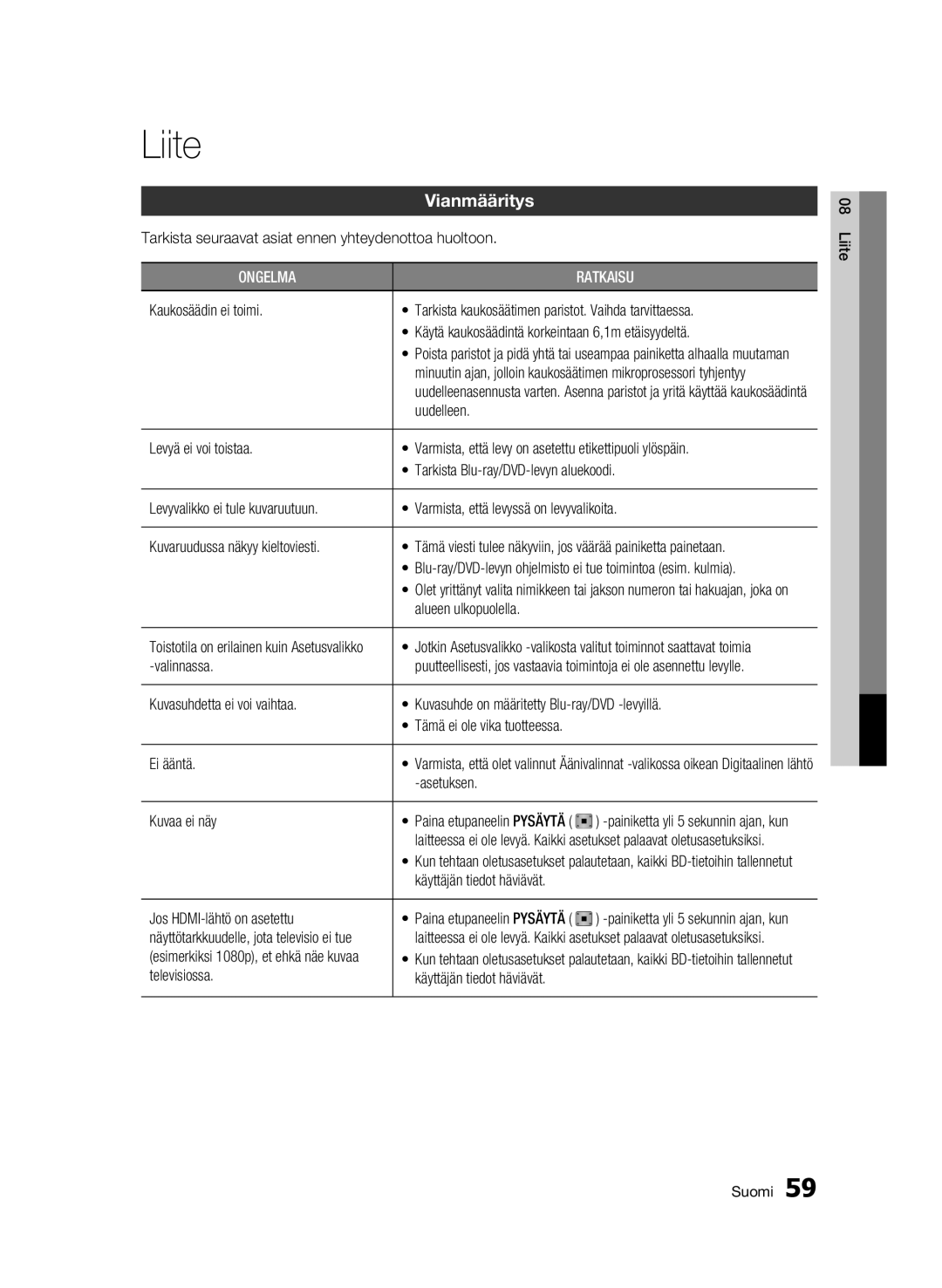 Samsung BD-C6900/XEE manual Liite, Vianmääritys 