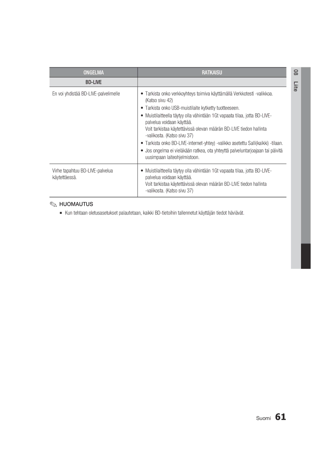 Samsung BD-C6900/XEE manual Katso sivu, Tarkista onko USB-muistilaite kytketty tuotteeseen, Palvelua voidaan käyttää 