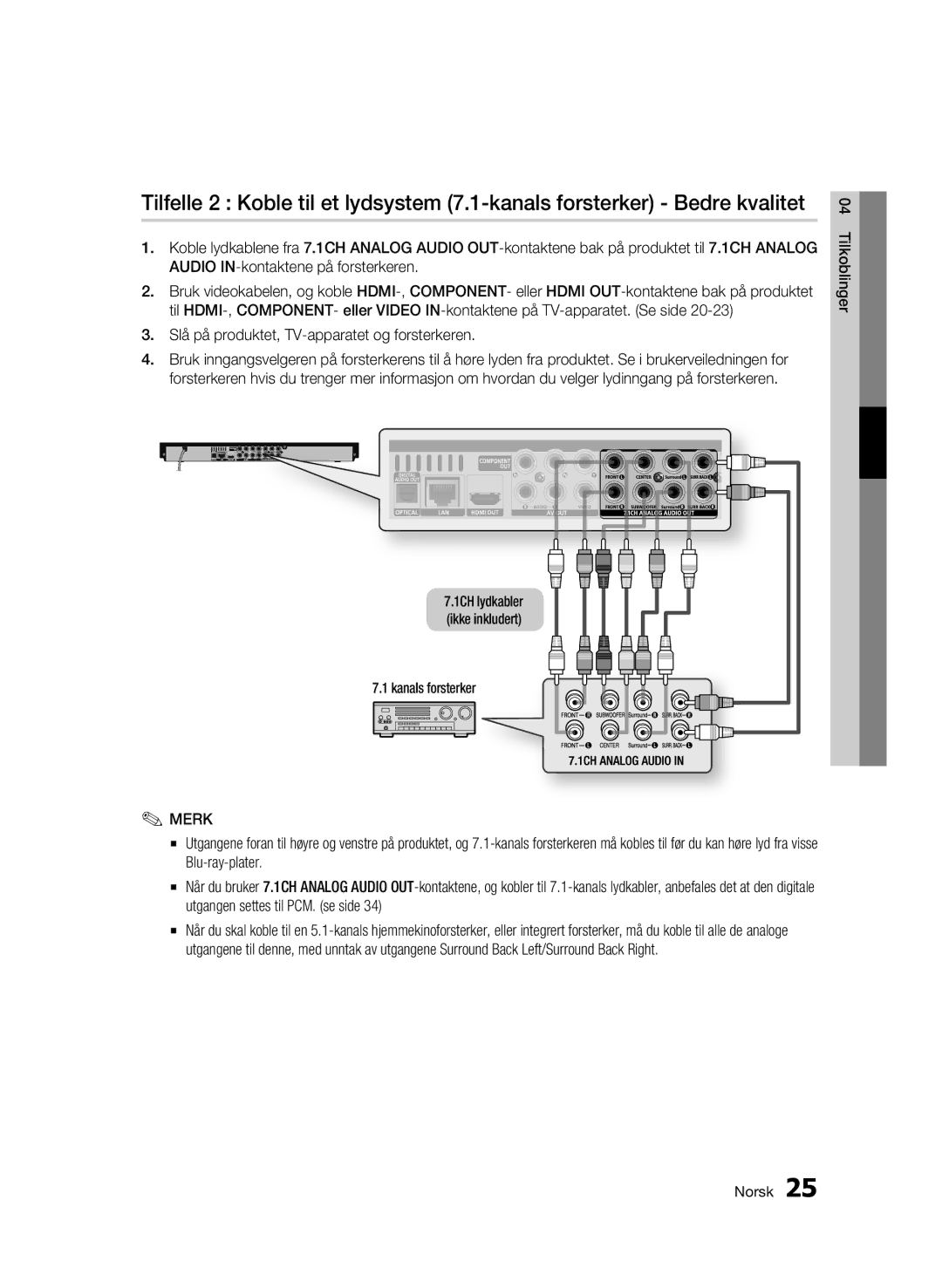 Samsung BD-C6900/XEE manual Kanals forsterker Tilkoblinger 