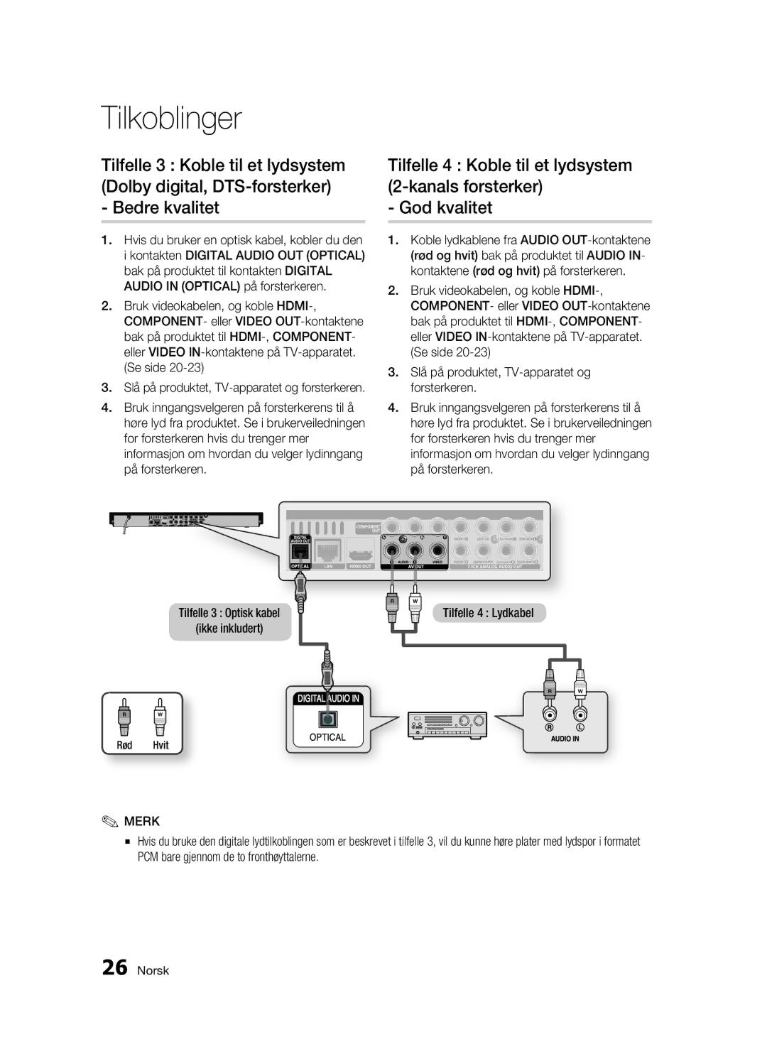 Samsung BD-C6900/XEE manual Tilfelle 4 Lydkabel 