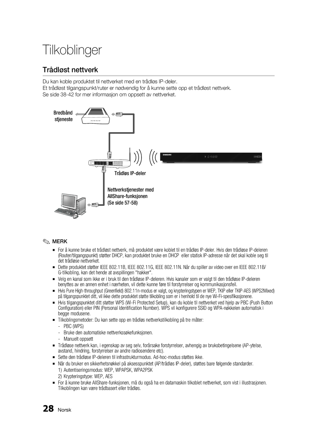 Samsung BD-C6900/XEE manual Trådløst nettverk, Trådløs IP-deler, Pbc Wps 