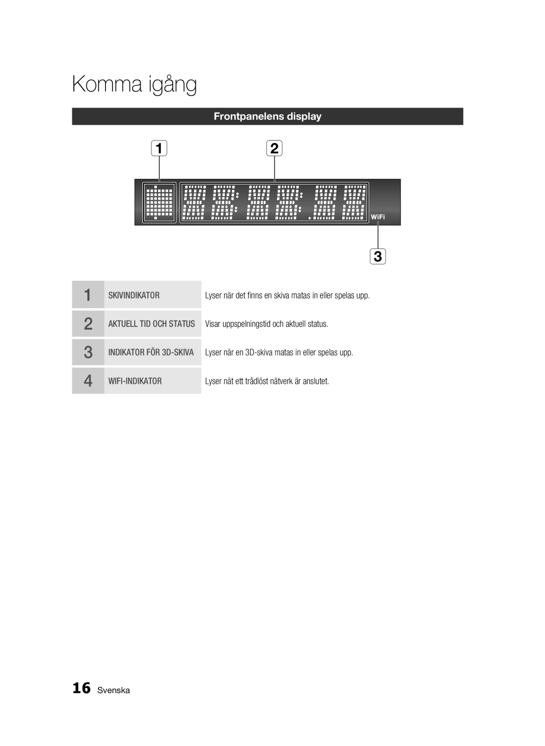 Samsung BD-C6900/XEE manual Frontpanelens display, Skivindikator 