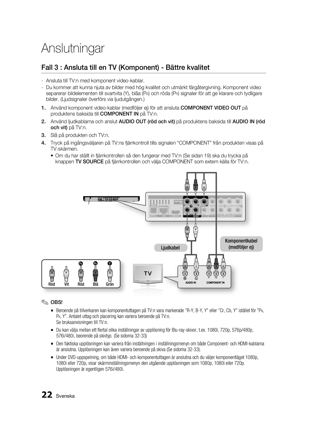 Samsung BD-C6900/XEE manual Fall 3 Ansluta till en TV Komponent Bättre kvalitet, Ljudkabel Komponentkabel Medföljer ej 