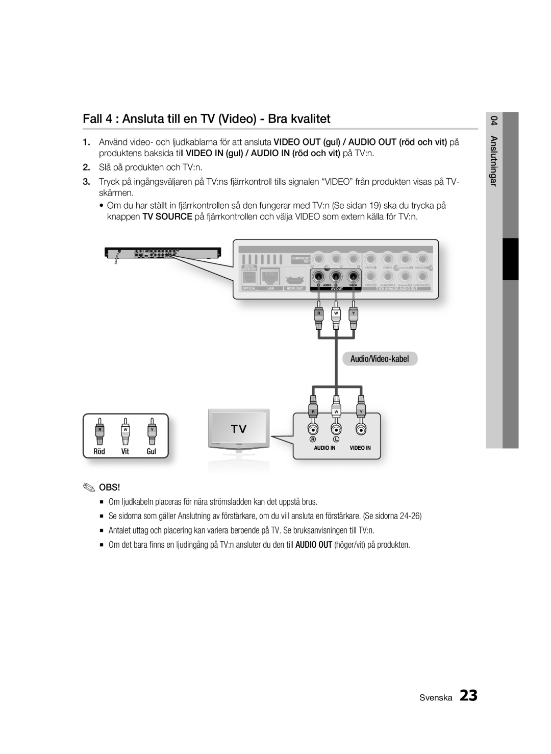 Samsung BD-C6900/XEE manual Fall 4 Ansluta till en TV Video Bra kvalitet, Audio/Video-kabel 