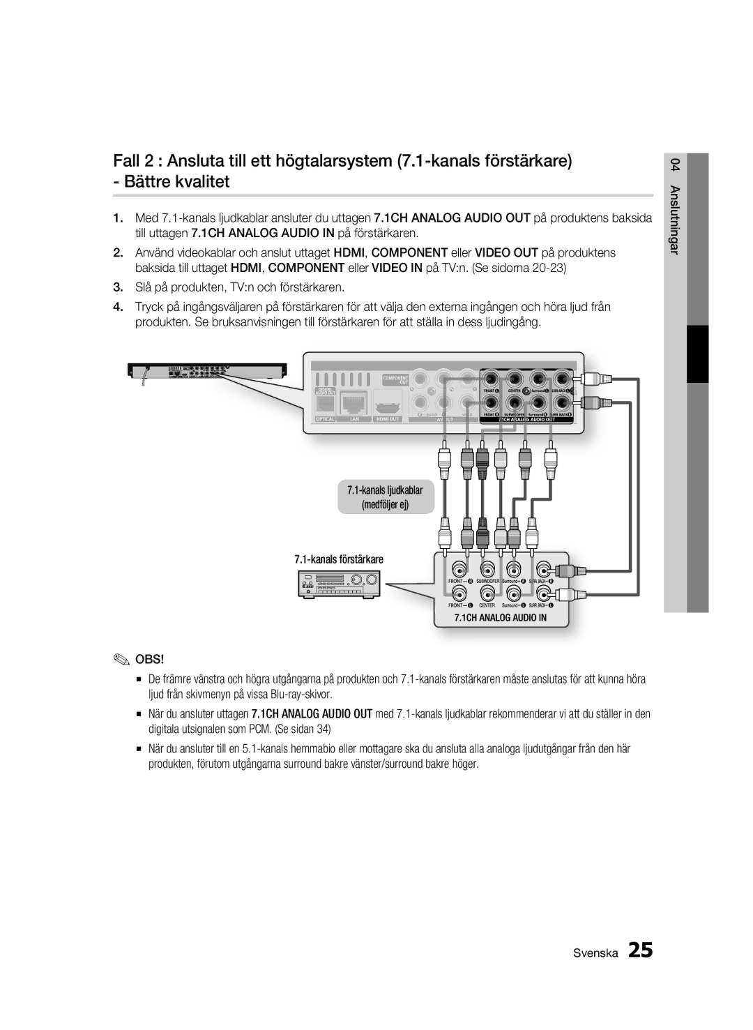 Samsung BD-C6900/XEE manual Kanals ljudkablar Medföljer ej Kanals förstärkare 