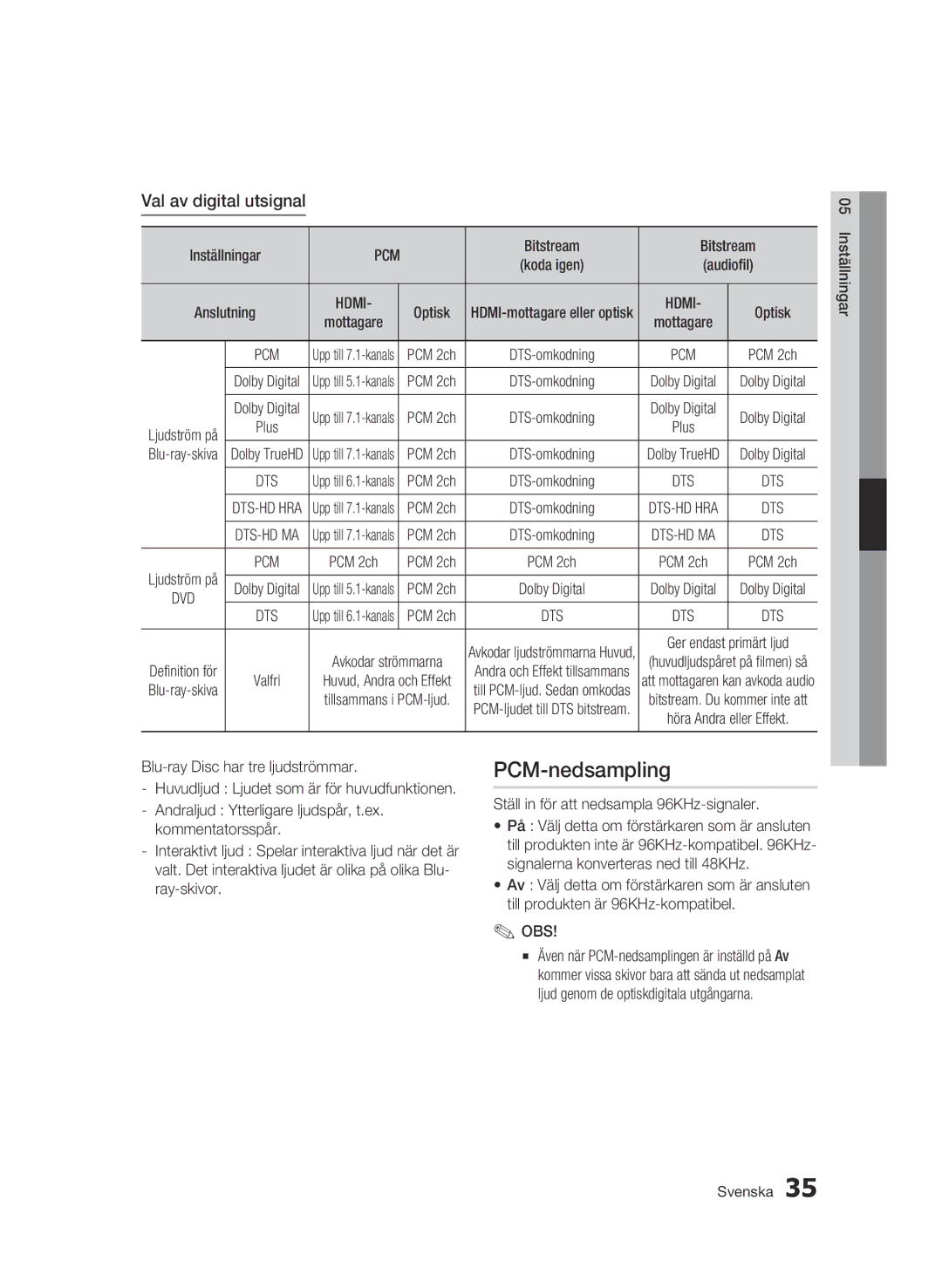 Samsung BD-C6900/XEE manual PCM-nedsampling, Val av digital utsignal 