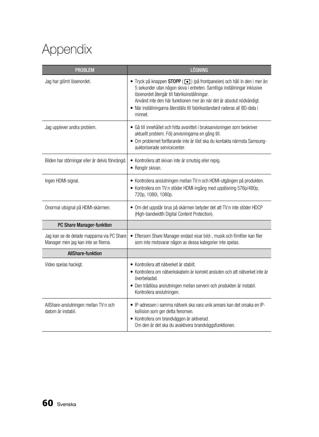 Samsung BD-C6900/XEE manual Jag har glömt lösenordet, Lösenordet återgår till fabriksinställningar, 720p, 1080i, 1080p 