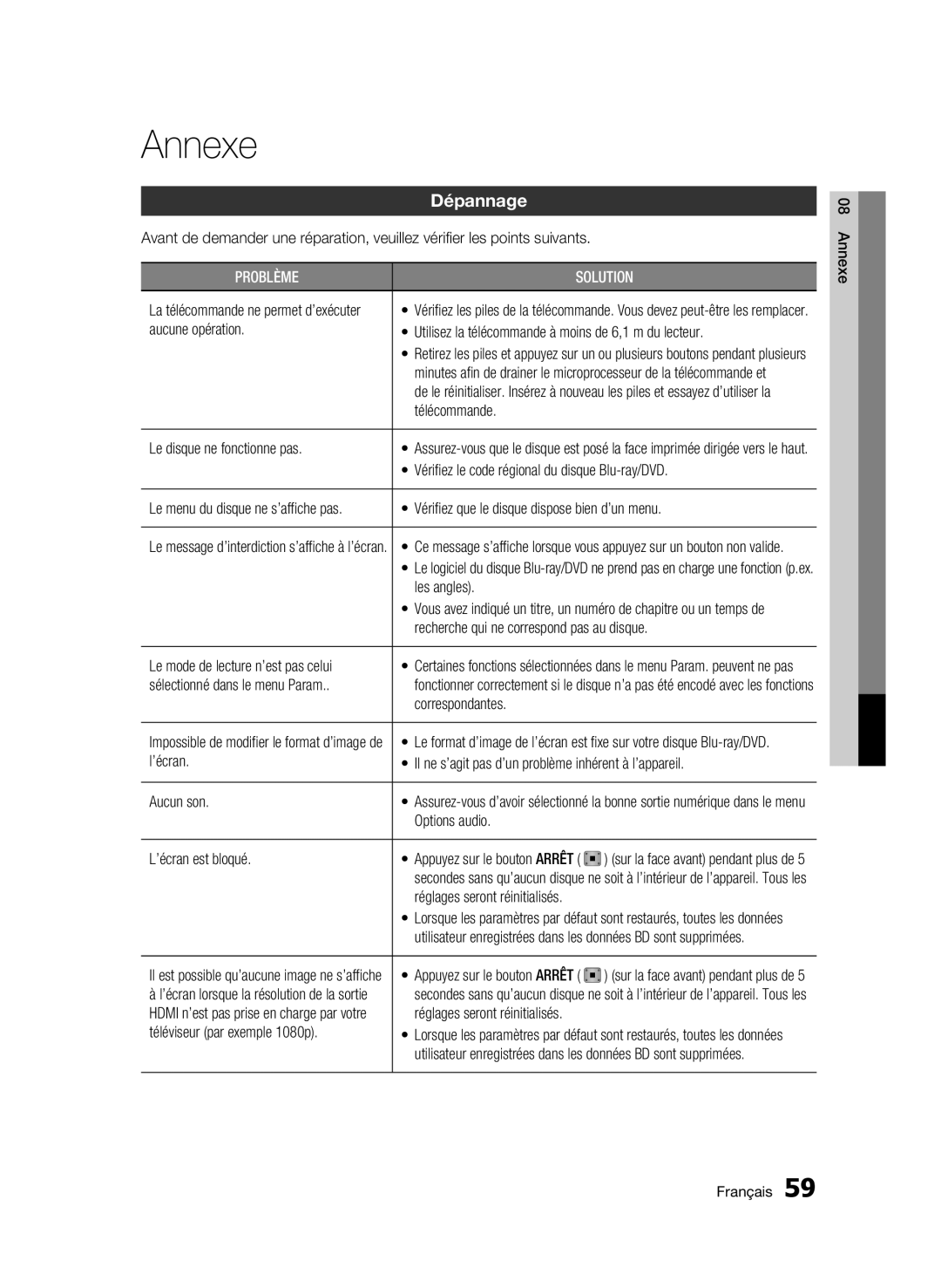Samsung BD-C6900/MEA, BD-C6900/XEF, BD-C6900/SAM manual Annexe, Dépannage 