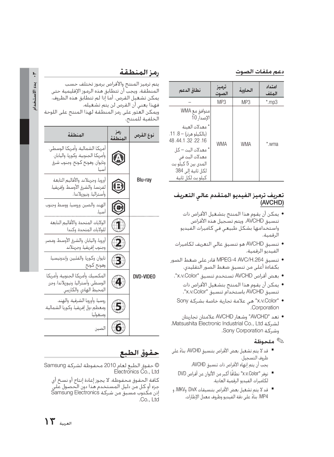 Samsung BD-C6900/MEA manual ةقطنملا زمر, عبطلا قوقح, توصلا تافلم معد, فيرعتلا يلاع مدقتملا ويديفلا زيمرت فيرعت Avchd, Wma 