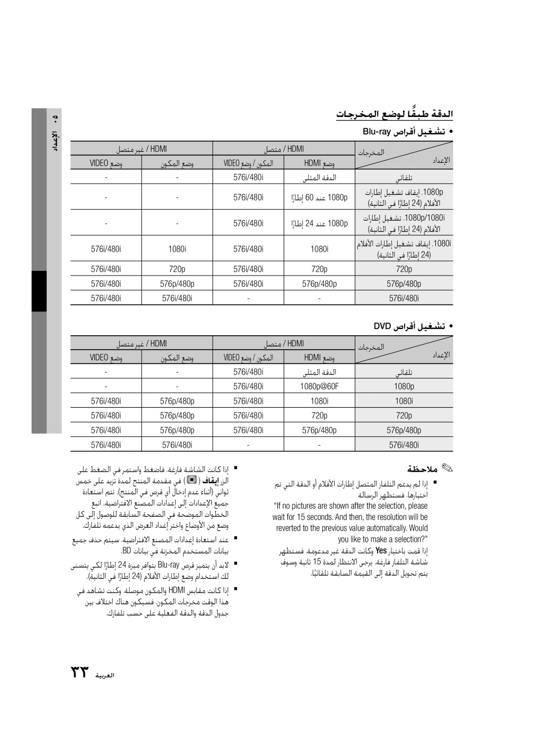 Samsung BD-C6900/XEF, BD-C6900/MEA, BD-C6900/SAM manual تاجرخملا عضول اقبطً ةقدلا 