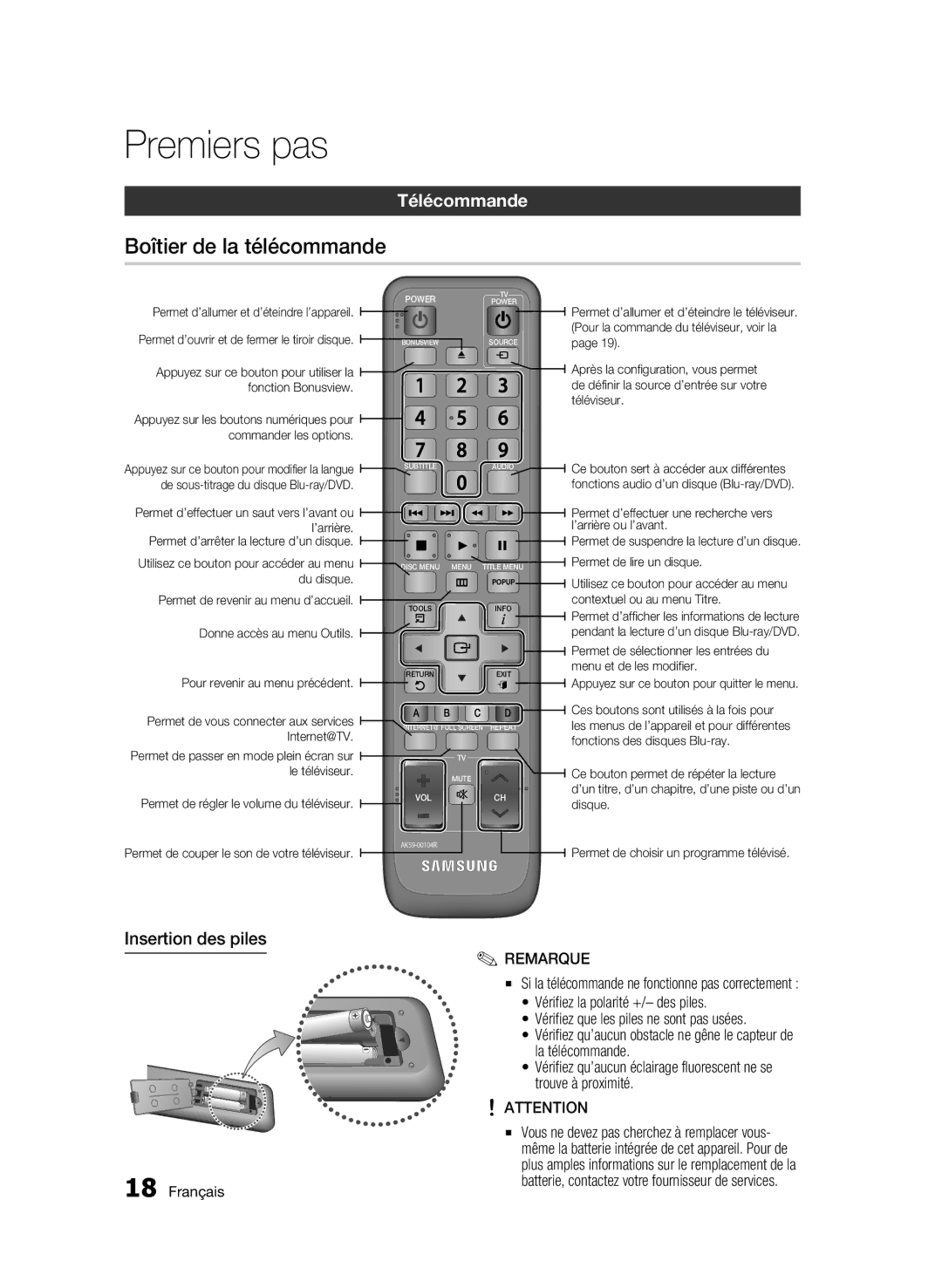 Samsung BD-C6900/SAM, BD-C6900/XEF, BD-C6900/MEA manual Boîtier de la télécommande, Télécommande, Insertion des piles 