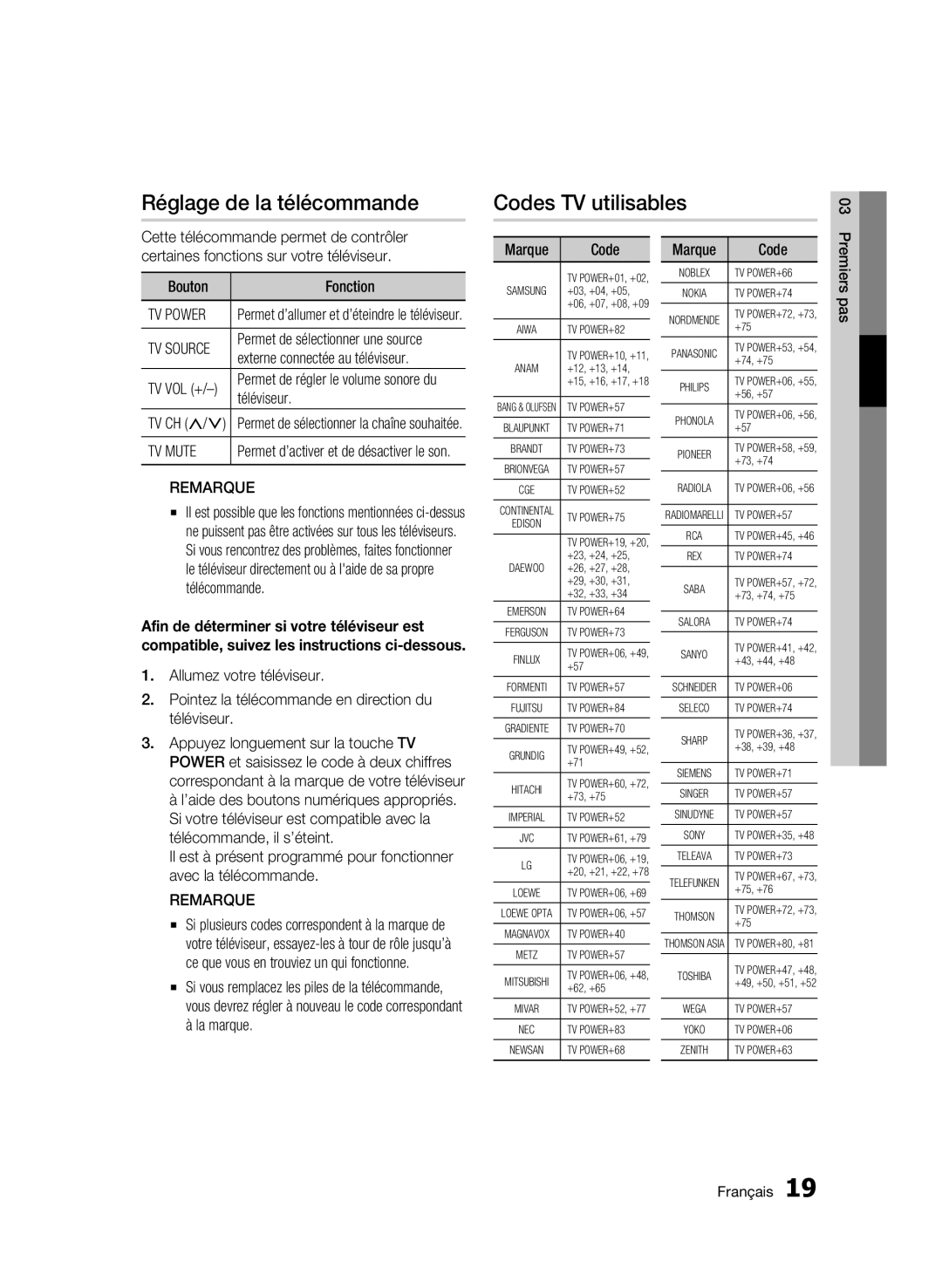 Samsung BD-C6900/XEF, BD-C6900/MEA manual Réglage de la télécommande, Codes TV utilisables, Bouton Fonction, Téléviseur 