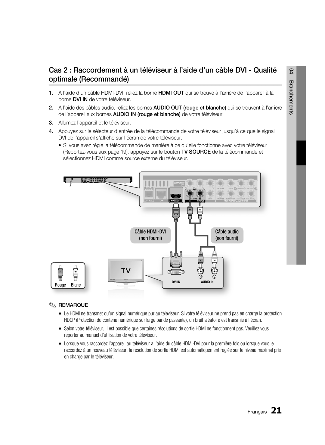 Samsung BD-C6900/SAM, BD-C6900/XEF, BD-C6900/MEA manual Rouge Blanc, Câble audio non fourni 