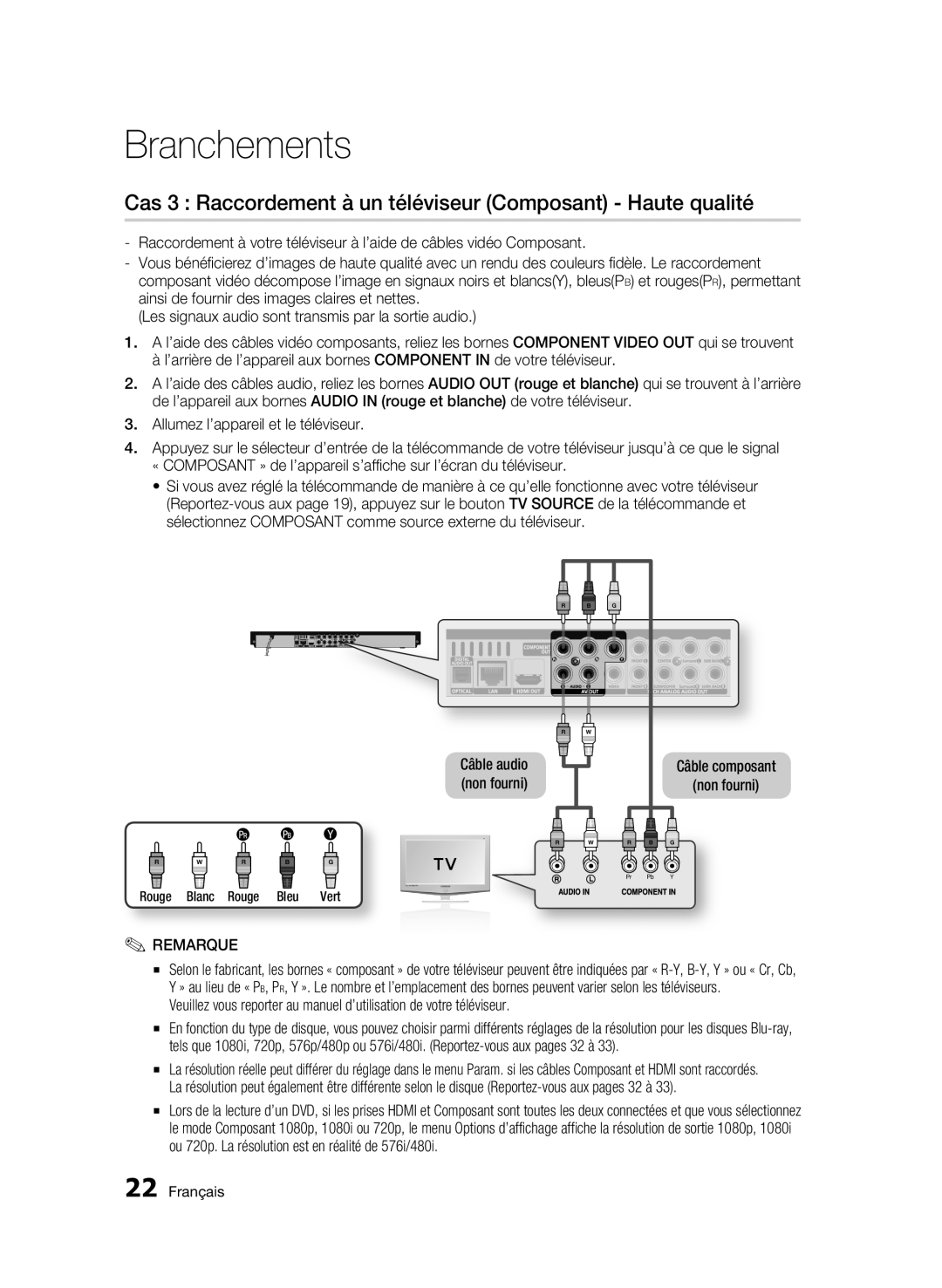 Samsung BD-C6900/XEF, BD-C6900/MEA Cas 3 Raccordement à un téléviseur Composant Haute qualité, Câble composant Non fourni 