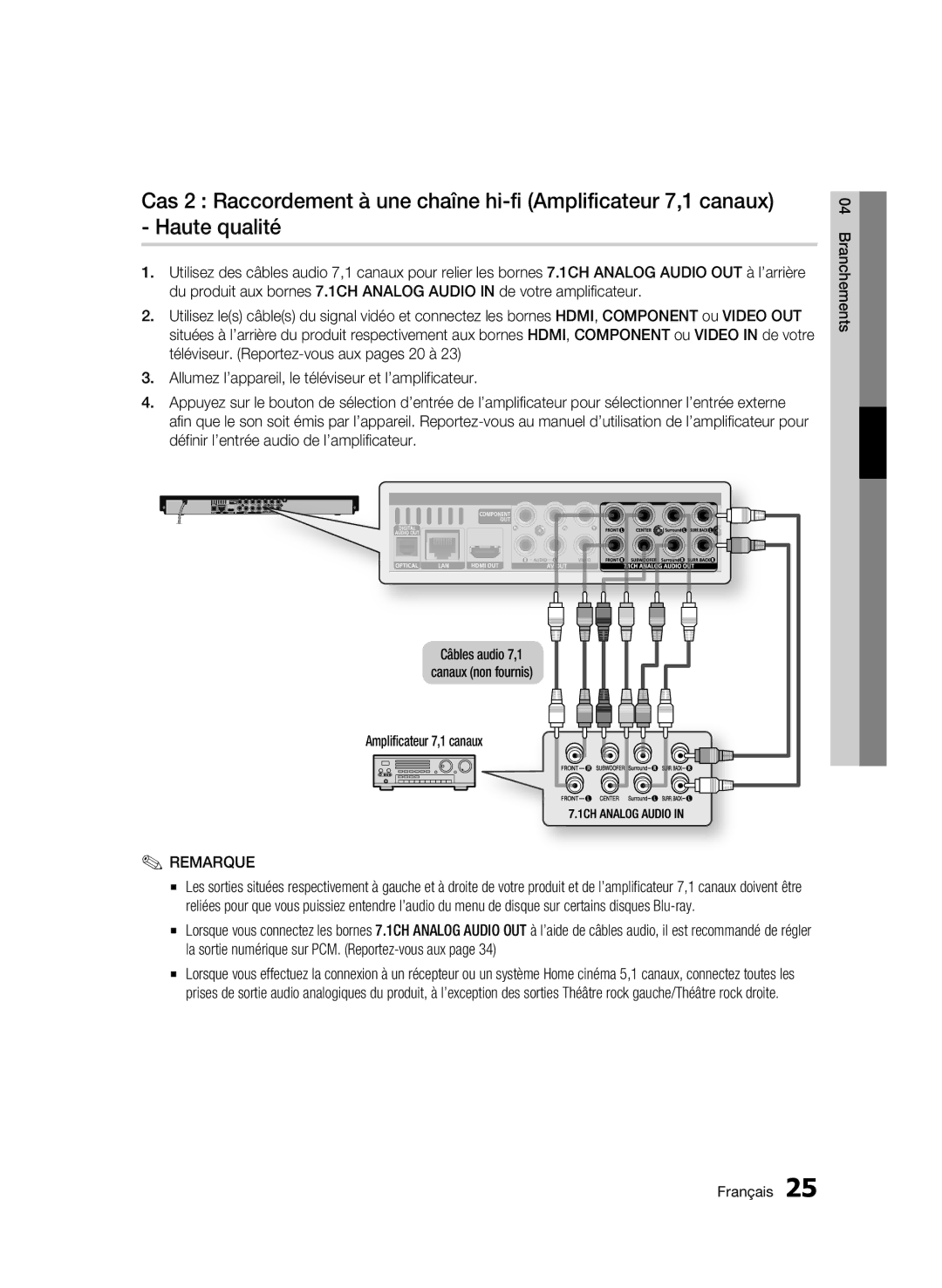 Samsung BD-C6900/XEF, BD-C6900/MEA, BD-C6900/SAM manual Câbles audio 7,1 Canaux non fournis Amplificateur 7,1 canaux 