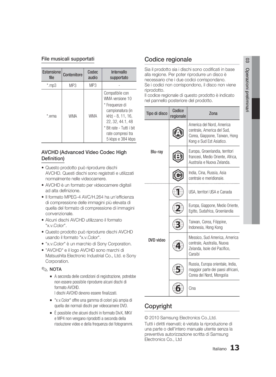 Samsung BD-C6900/MEA, BD-C6900/XEF Codice regionale, File musicali supportati, Avchd Advanced Video Codec High Definition 