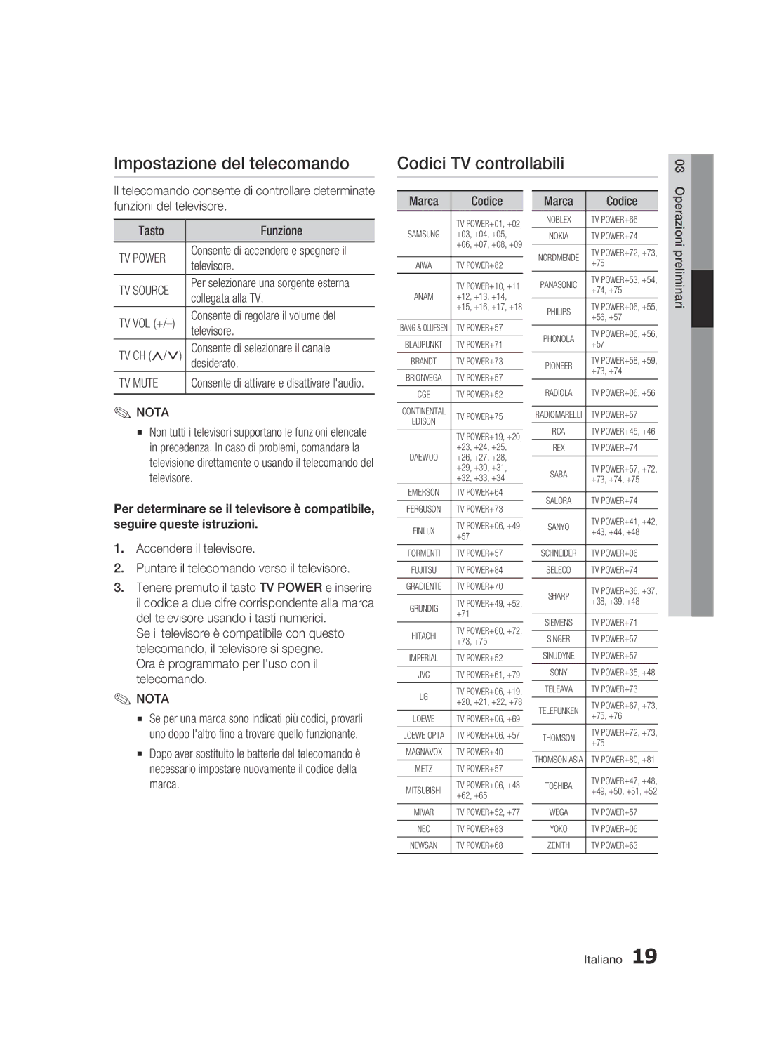 Samsung BD-C6900/MEA, BD-C6900/XEF manual Impostazione del telecomando, Codici TV controllabili, TV Power, TV Mute 