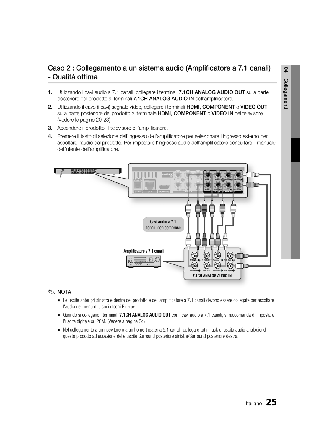 Samsung BD-C6900/MEA, BD-C6900/XEF manual Cavi audio a Canali non compresi Amplificatore a 7.1 canali 