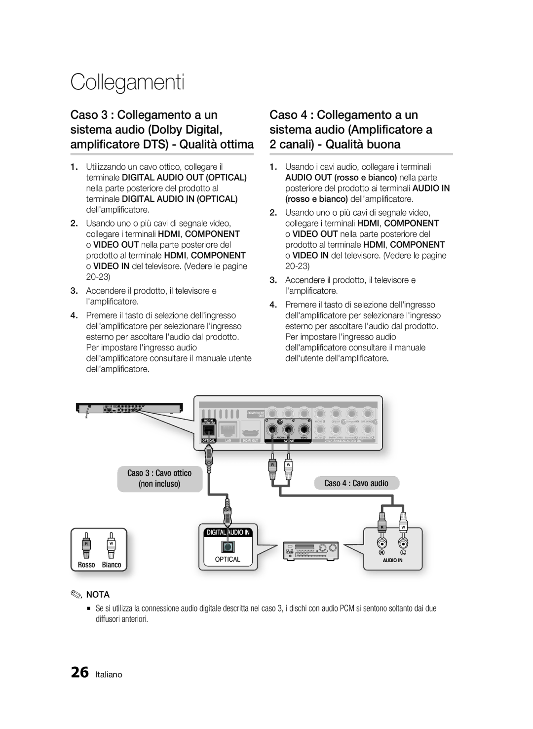 Samsung BD-C6900/XEF, BD-C6900/MEA manual Caso 3 Cavo ottico Non incluso 