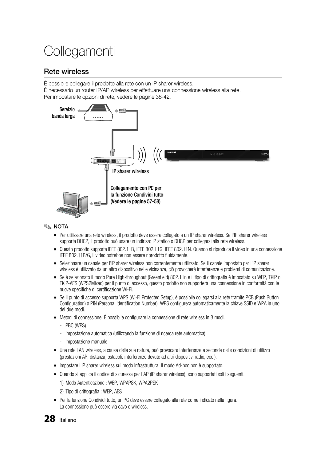 Samsung BD-C6900/XEF, BD-C6900/MEA manual Rete wireless, IP sharer wireless, Pbc Wps, Tipo di crittografia WEP, AES 