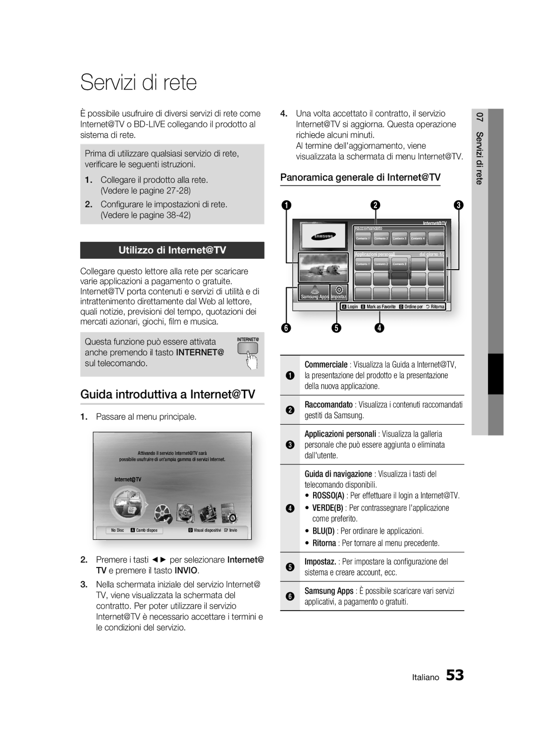 Samsung BD-C6900/MEA, BD-C6900/XEF manual Servizi di rete, Guida introduttiva a Internet@TV, Utilizzo di Internet@TV 