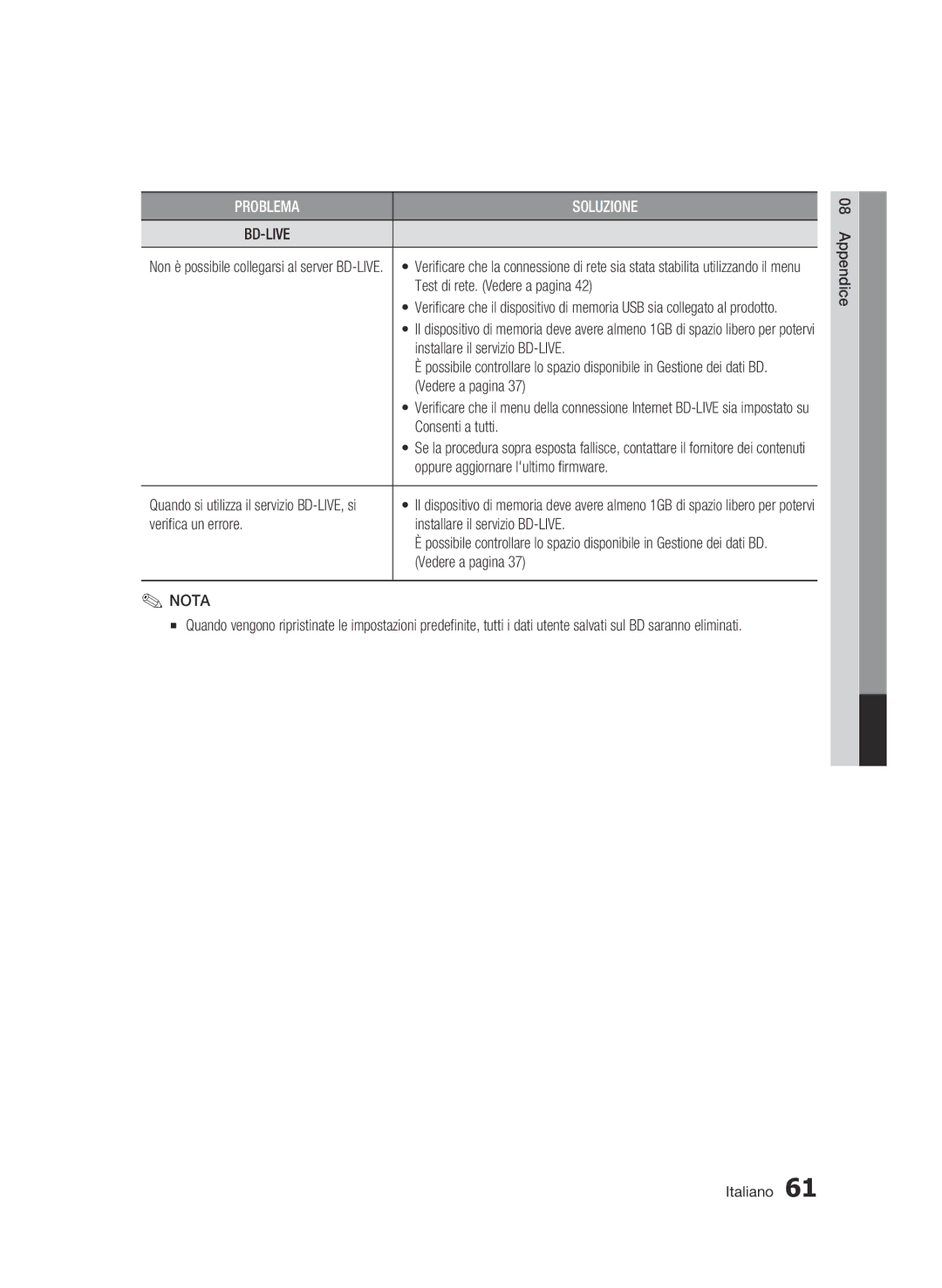 Samsung BD-C6900/MEA, BD-C6900/XEF manual Verifica un errore, Bd-Live 