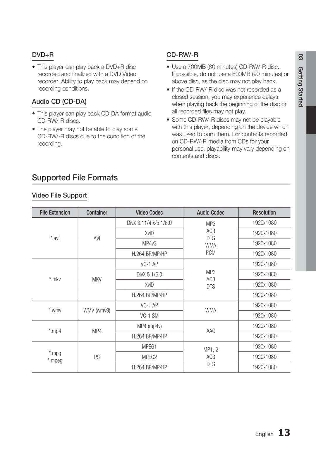 Samsung BD-C7500 Supported File Formats, Audio CD CD-DA, Video File Support, Use a 700MB 80 minutes CD-RW/-R disc 