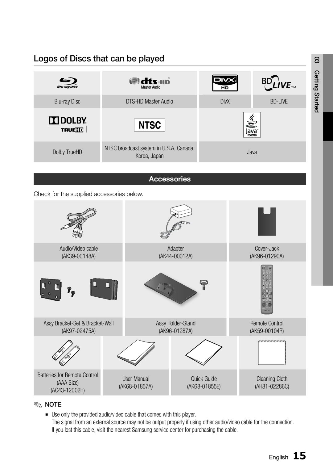 Samsung BD-C7500 user manual Logos of Discs that can be played, Accessories 