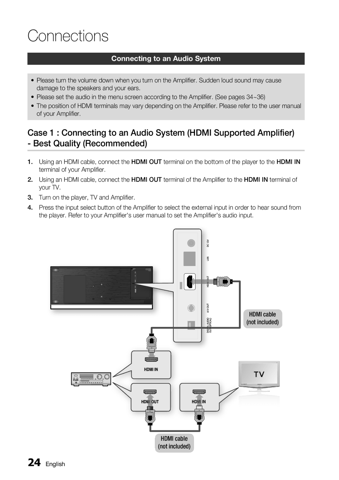 Samsung BD-C7500 user manual Connecting to an Audio System 