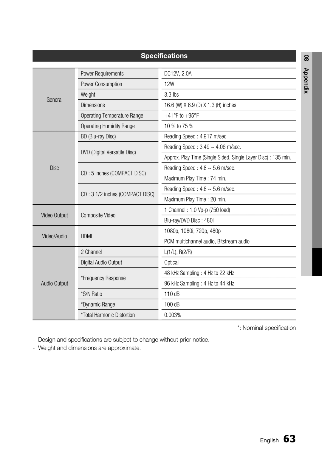 Samsung BD-C7500 user manual Specifications 