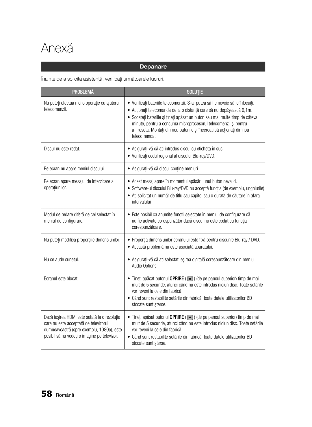 Samsung BD-C7500/EDC manual Anexă, Depanare 