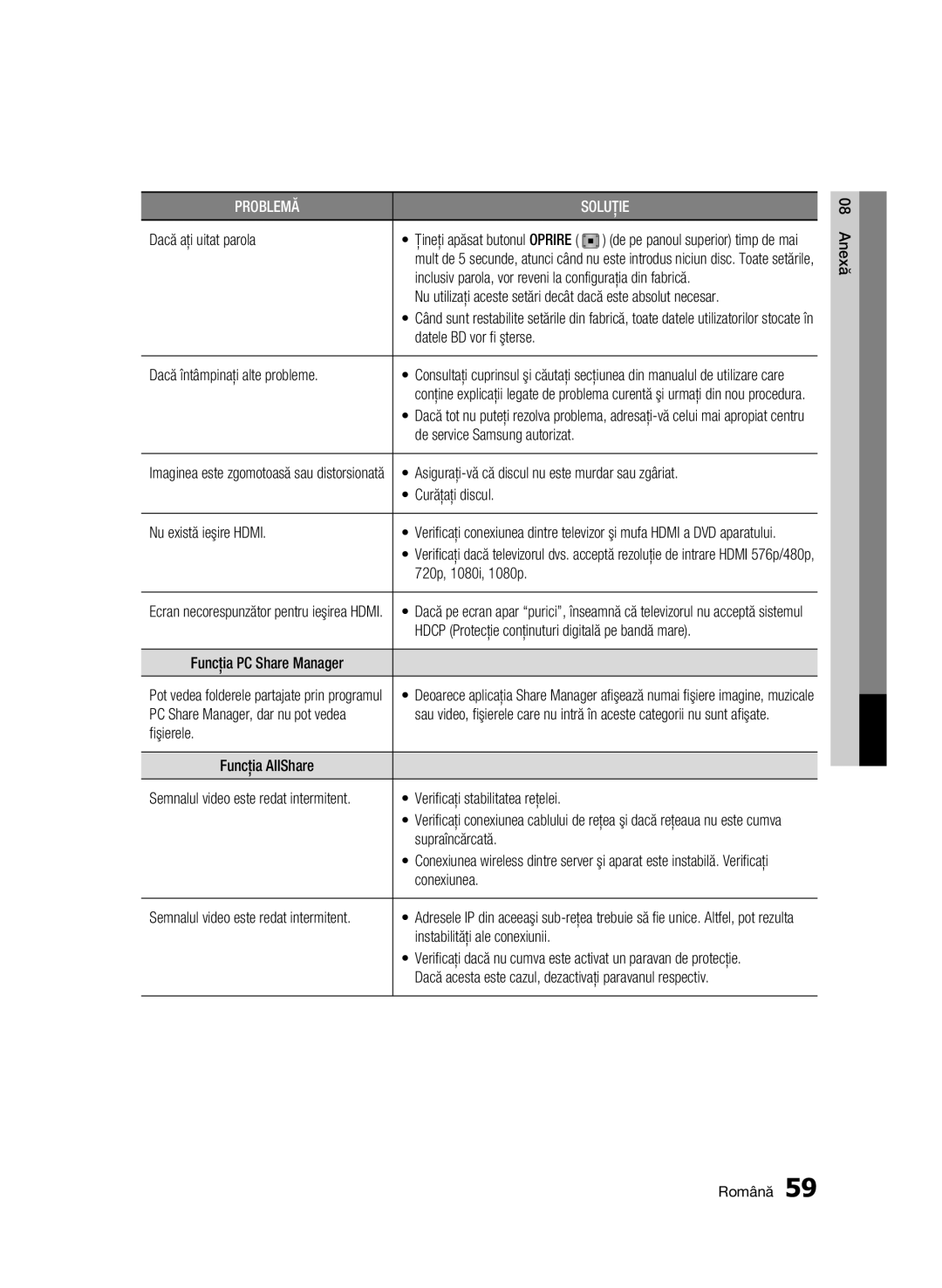 Samsung BD-C7500/EDC manual Dacă aţi uitat parola, Inclusiv parola, vor reveni la configuraţia din fabrică, Aparatului 