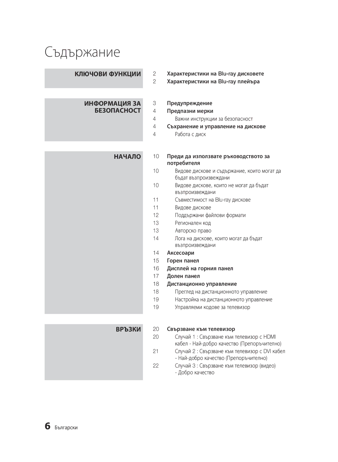 Samsung BD-C7500/EDC manual Съдържание 