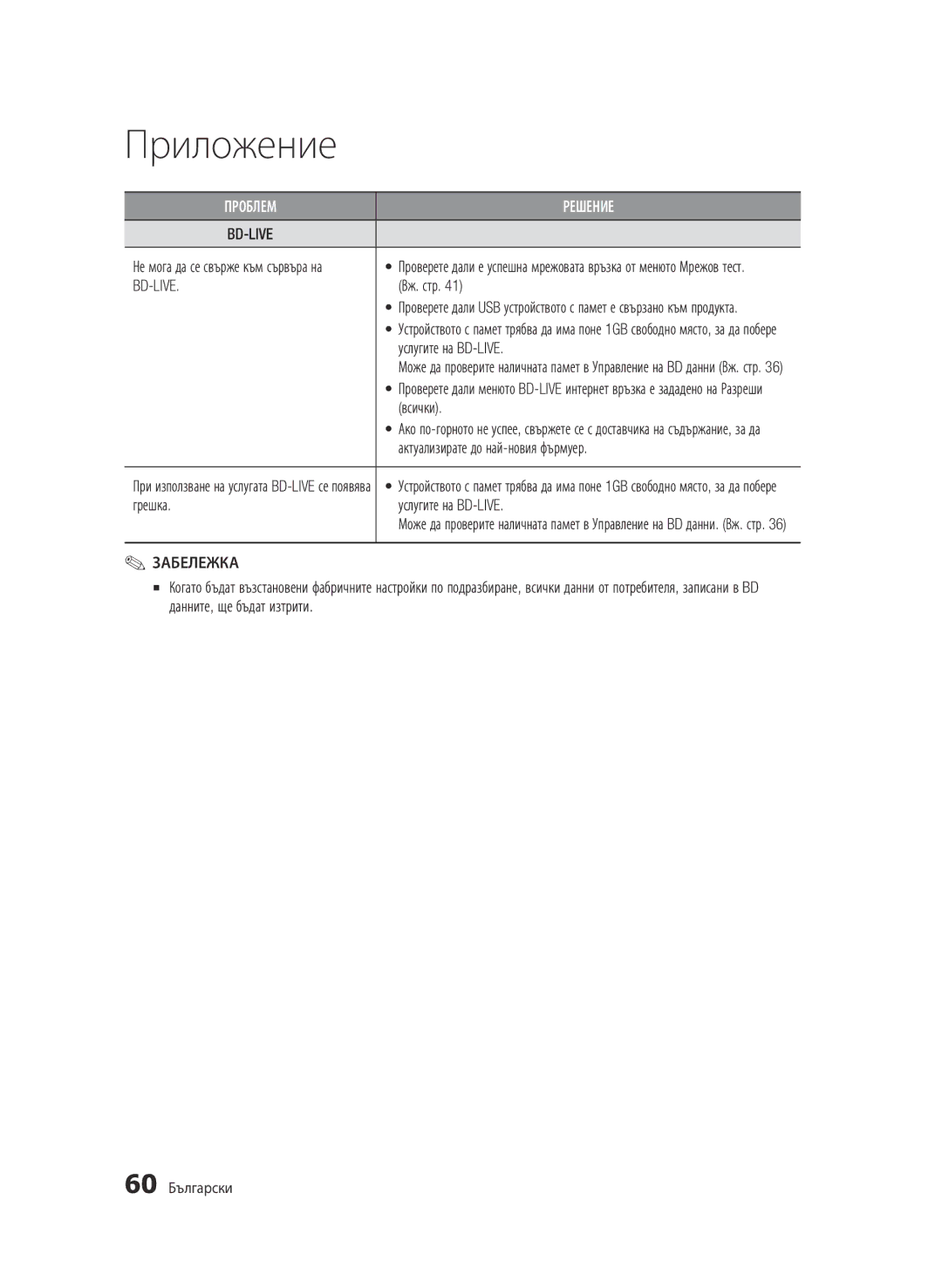 Samsung BD-C7500/EDC manual Всички, Актуализирате до най-новия фърмуер, Грешка Услугите на BD-LIVE, 60 Български 