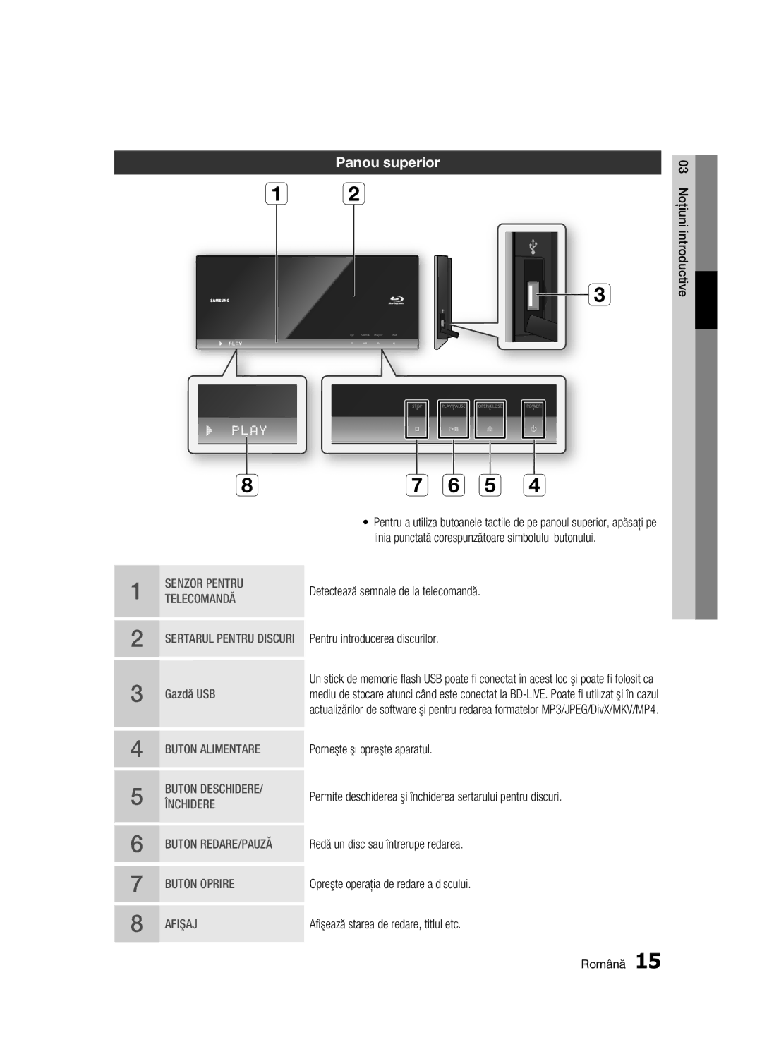 Samsung BD-C7500/EDC manual Panou superior, 03 Noţiuni introductive 