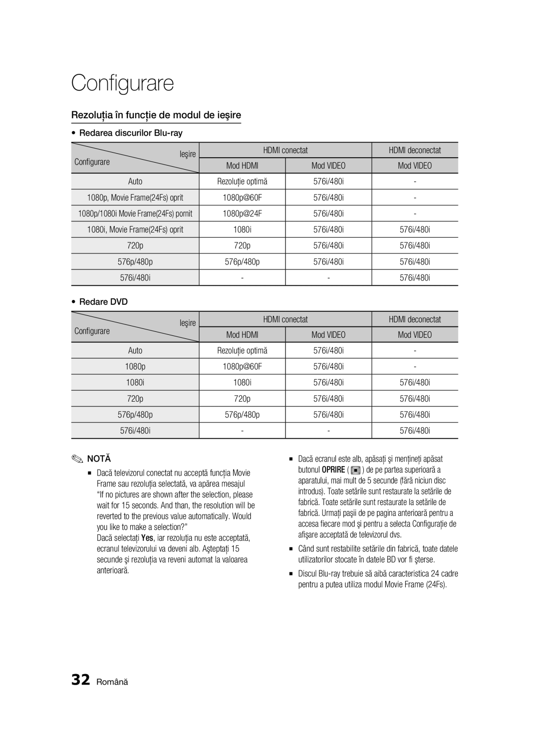 Samsung BD-C7500/EDC manual Rezoluţia în funcţie de modul de ieşire 