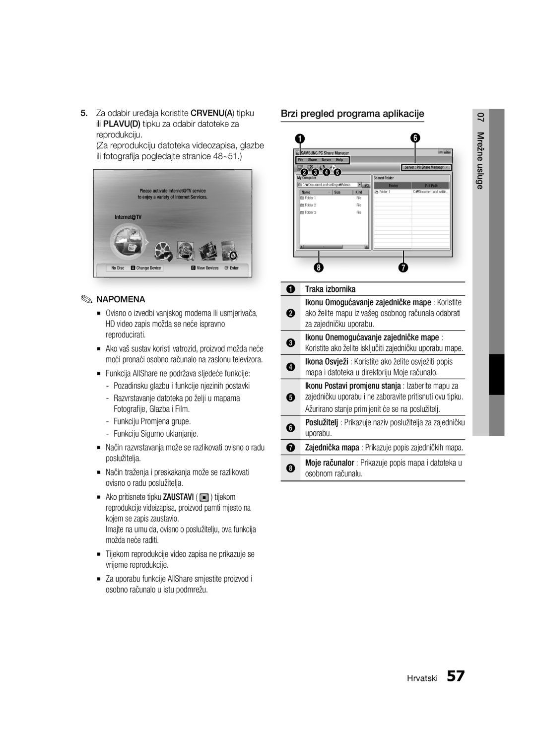 Samsung BD-C7500/EDC Brzi pregled programa aplikacije, Traka izbornika, Ikonu Onemogućavanje zajedničke mape, Uporabu 