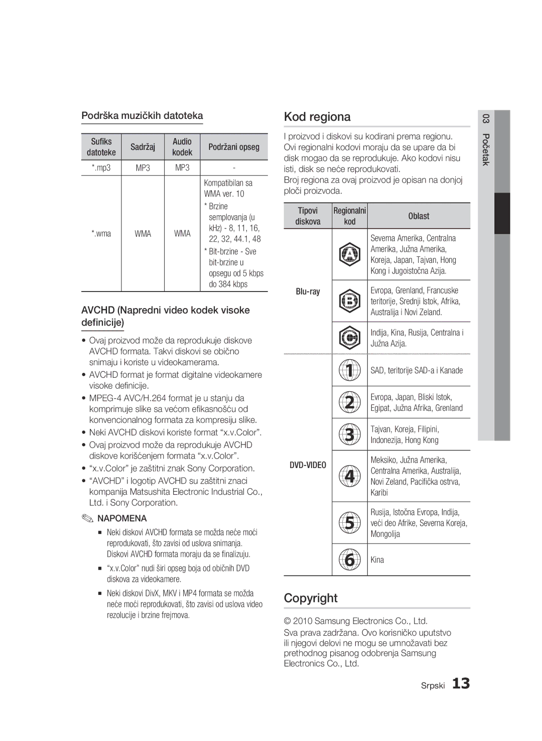 Samsung BD-C7500/EDC manual Kod regiona, Copyright, Podrška muzičkih datoteka, Avchd Napredni video kodek visoke definicije 