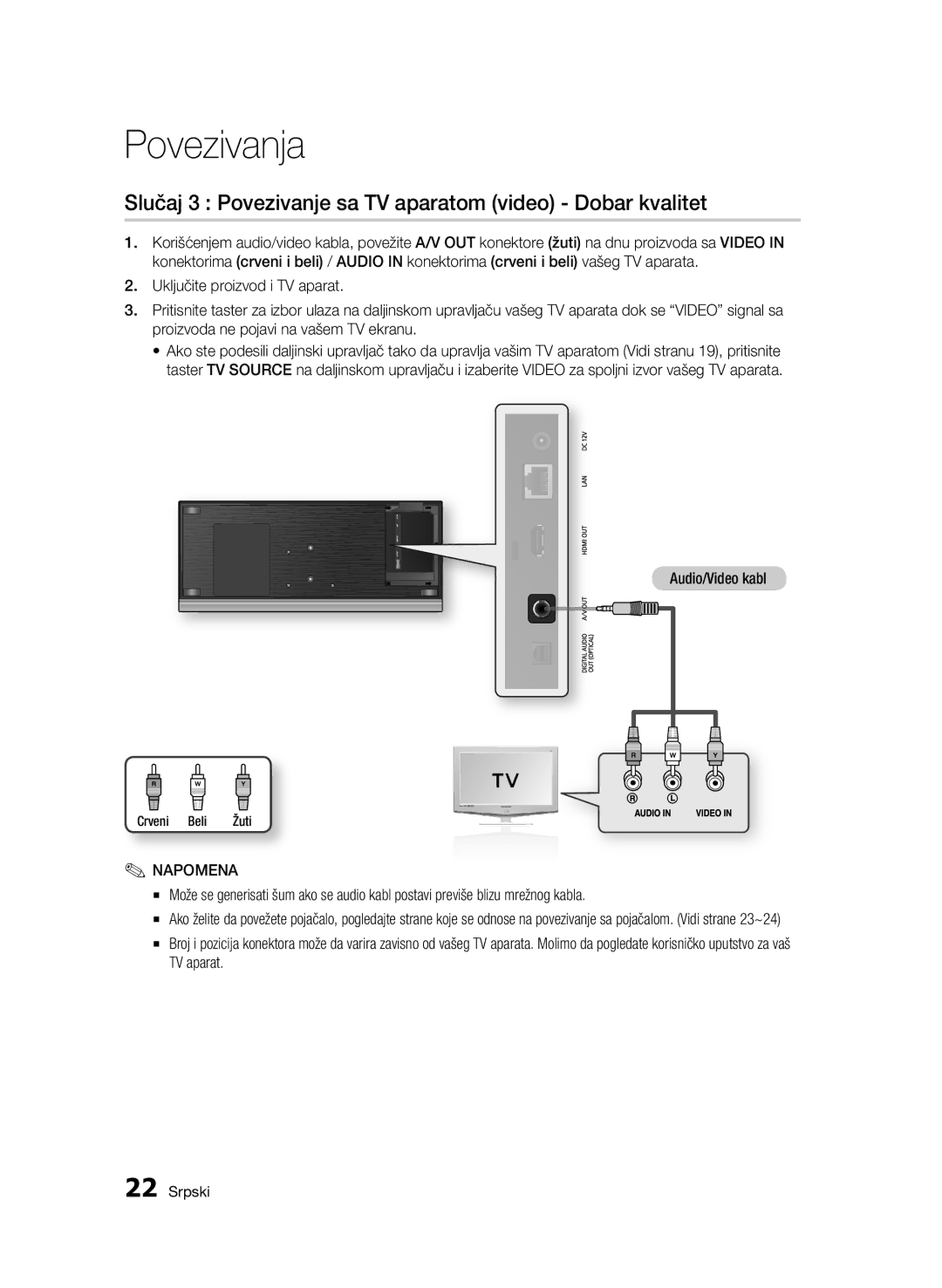 Samsung BD-C7500/EDC manual Slučaj 3 Povezivanje sa TV aparatom video Dobar kvalitet 