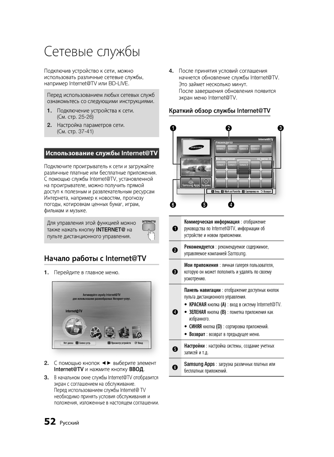 Samsung BD-C7500/XER, BD-C7500P/XER Сетевые службы, Использование службы Internet@TV, Краткий обзор службы Internet@TV 