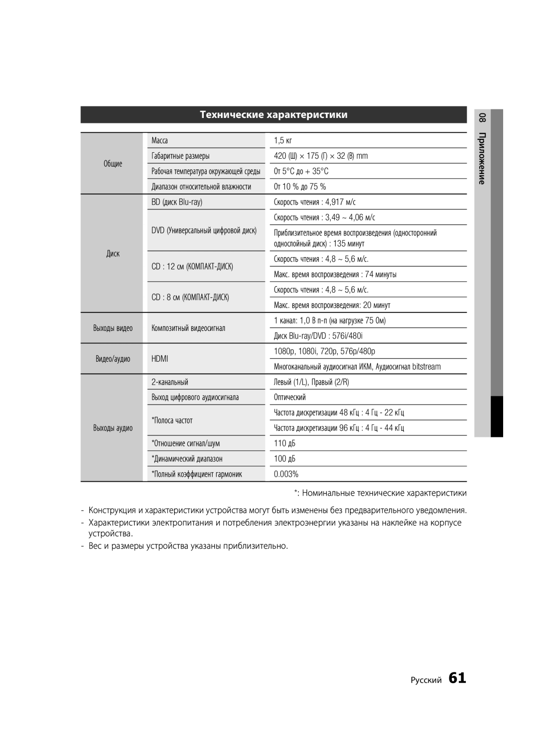 Samsung BD-C7500P/XER, BD-C7500/XER manual Технические характеристики 